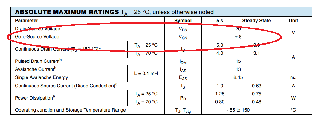 Exemplo_datasheet_info_critica