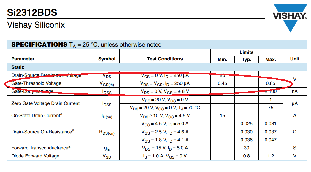 Exemplo_datasheet_threshold_voltage